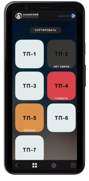 Доступ к данным мониторинга из любой точки мира. Узнавайте о проблемах сразу. Вам нужен лишь интернет и любое устройство с браузером. Доступ к данным мониторинга из любой точки мира. Узнавайте о проблемах сразу. Вам нужен лишь интернет и любое устройство с веб-браузером.