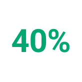 Иконка 40%